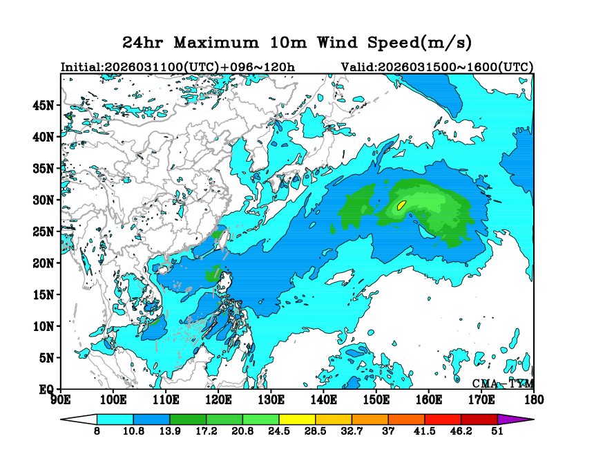 03/11 00时 +120小时