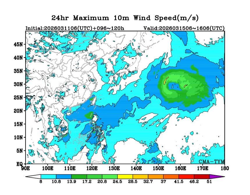 03/11 06时 +120小时