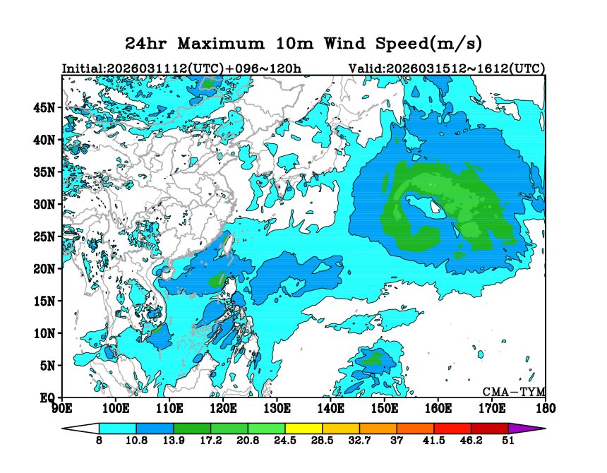 03/11 12时 +120小时