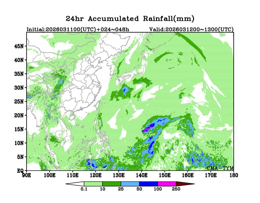 03/11 00时 +048小时