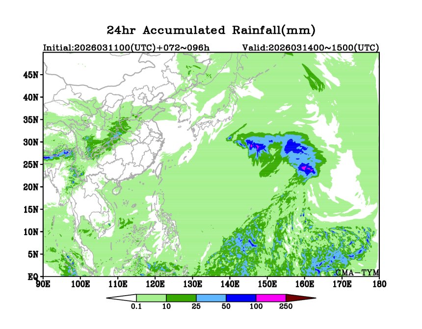 03/11 00时 +096小时