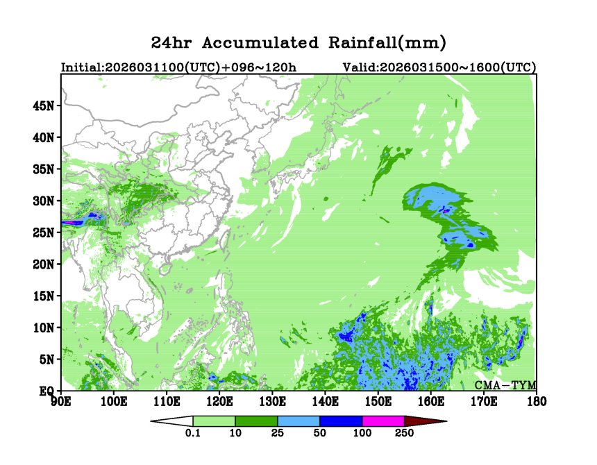 03/11 00时 +120小时