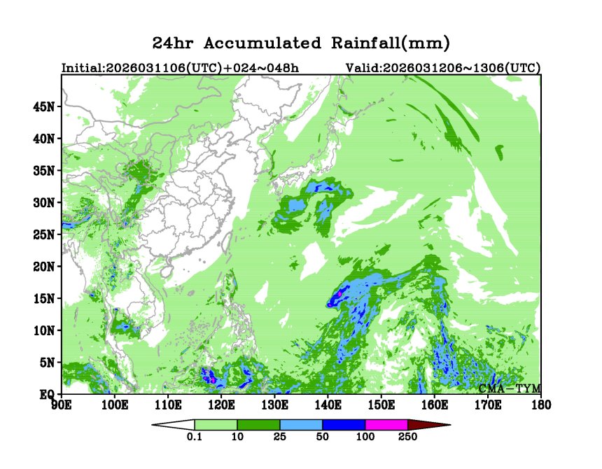 03/11 06时 +048小时