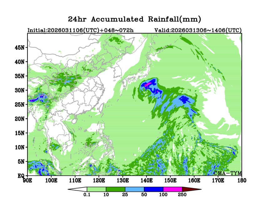 03/11 06时 +072小时
