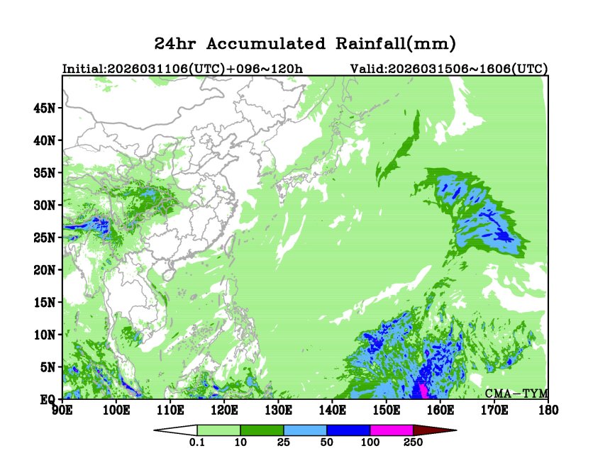 03/11 06时 +120小时