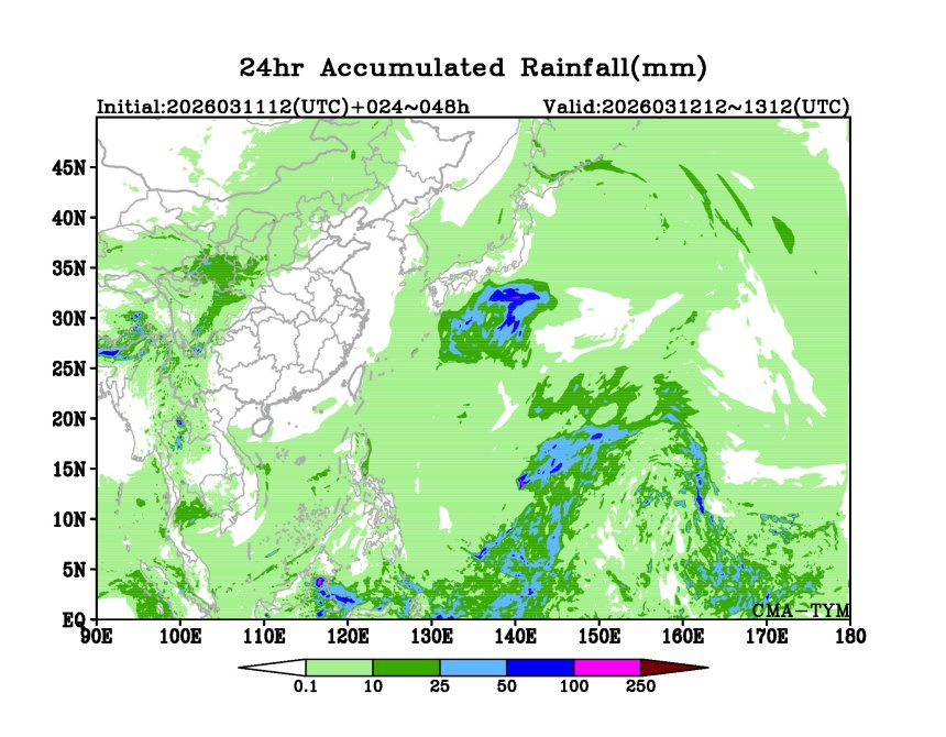03/11 12时 +048小时
