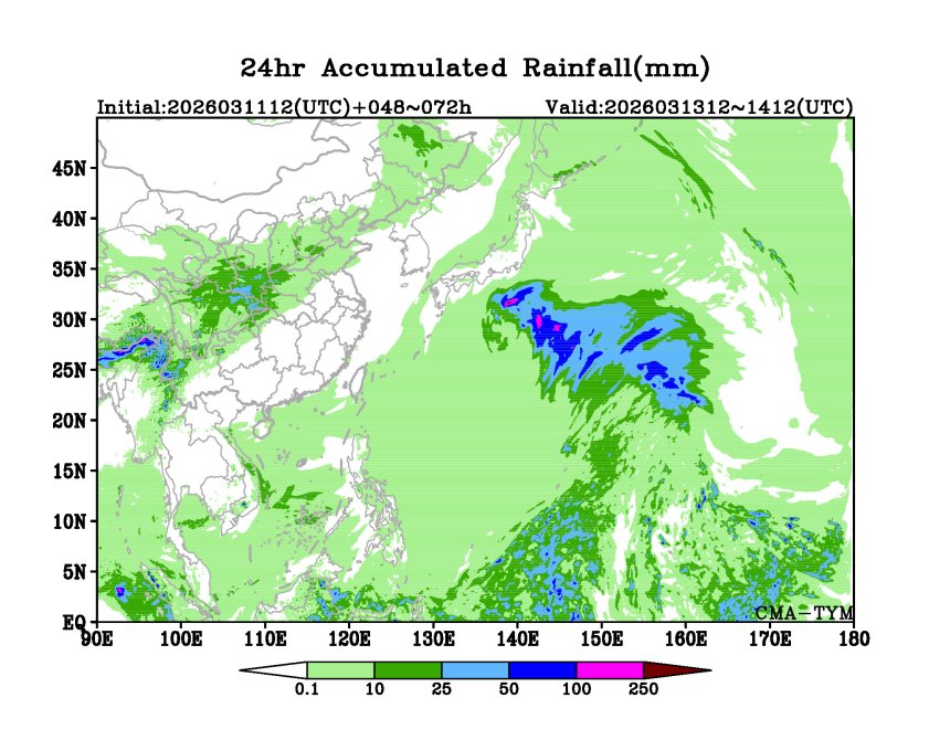 03/11 12时 +072小时