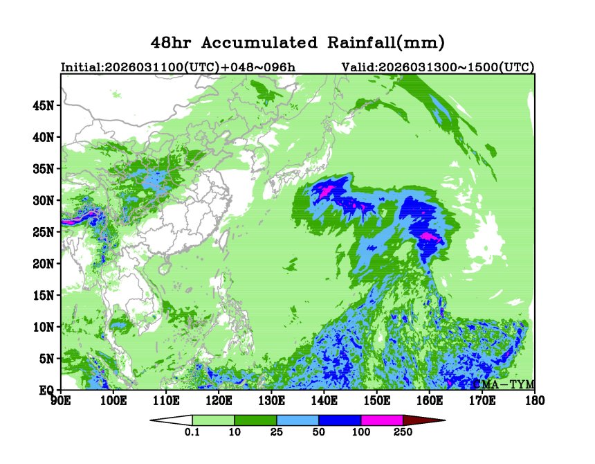 03/11 00时 +096小时