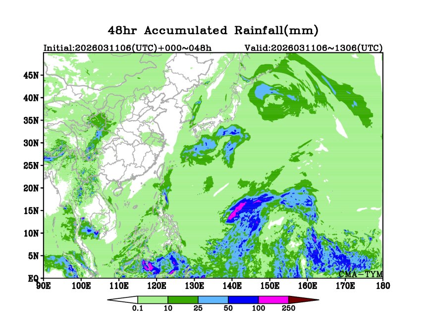 03/11 06时 +048小时