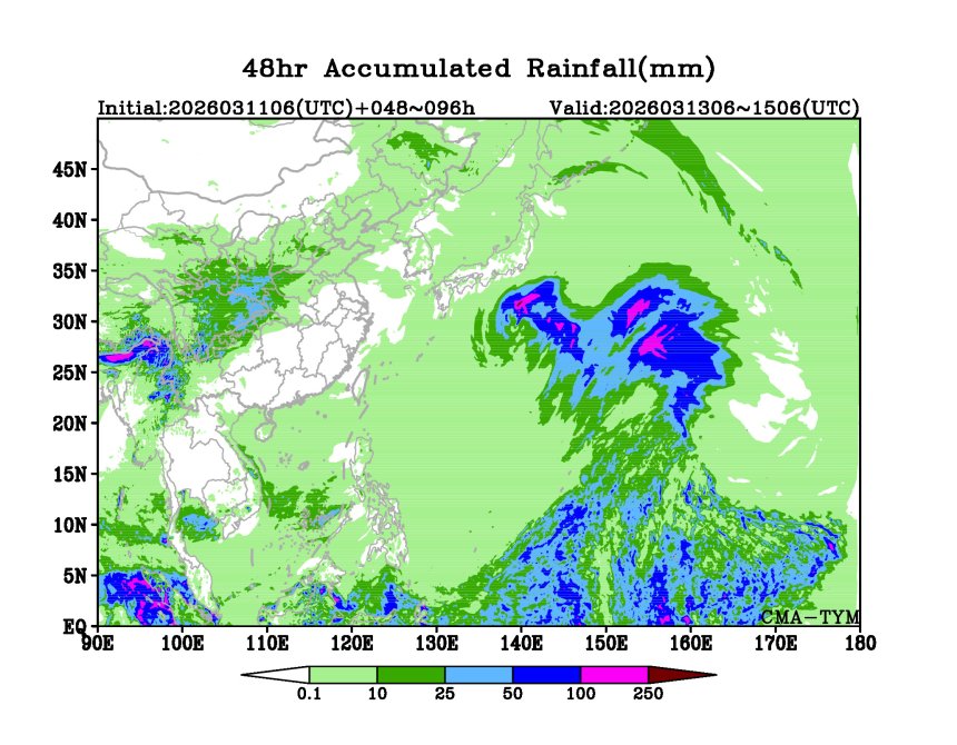 03/11 06时 +096小时