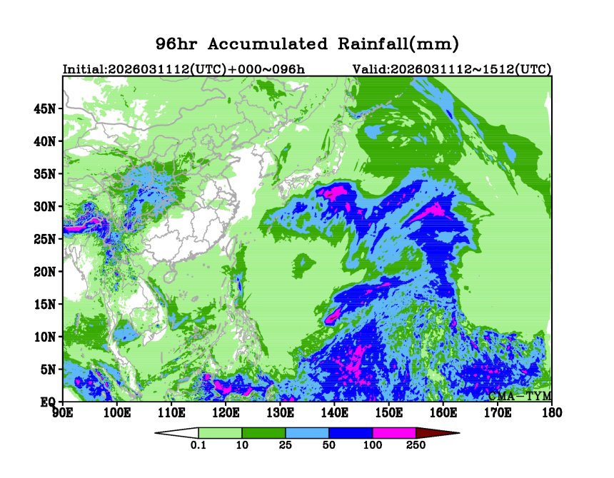 03/11 12时 +096小时