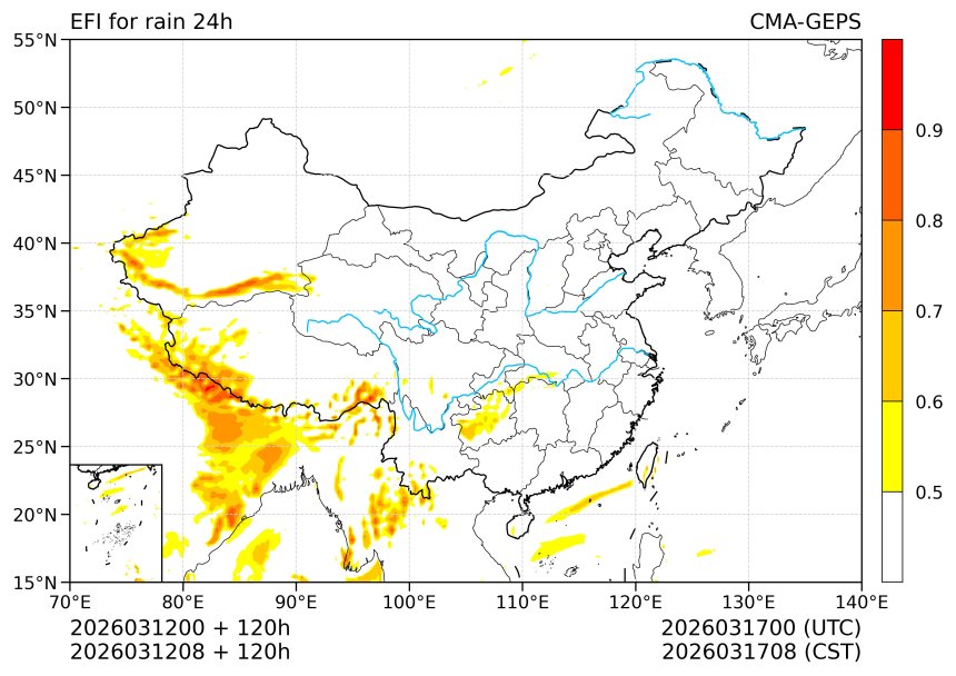 03/12 08时 +120小时