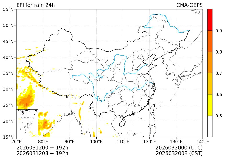 03/12 08时 +192小时