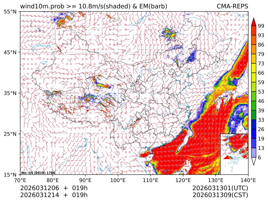 03/12 14时 +019小时