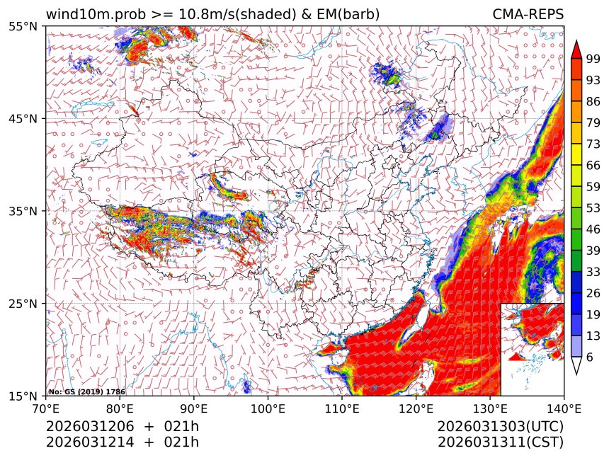 03/12 14时 +021小时