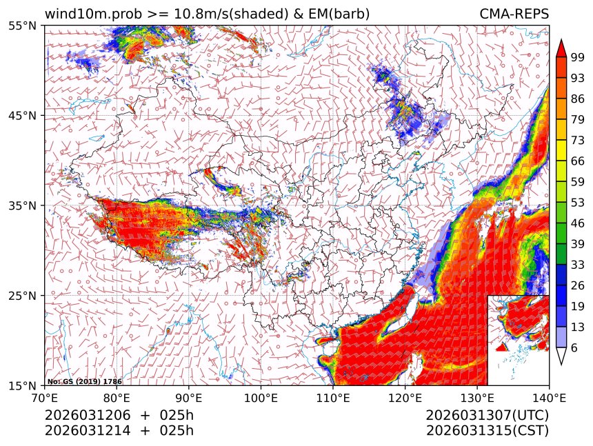 03/12 14时 +025小时