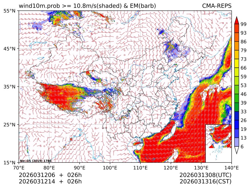 03/12 14时 +026小时