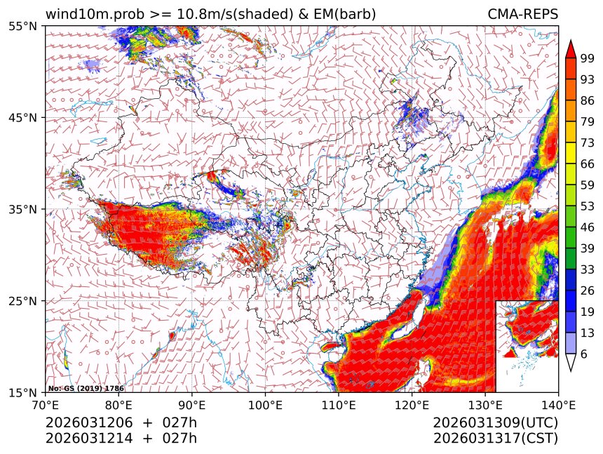 03/12 14时 +027小时