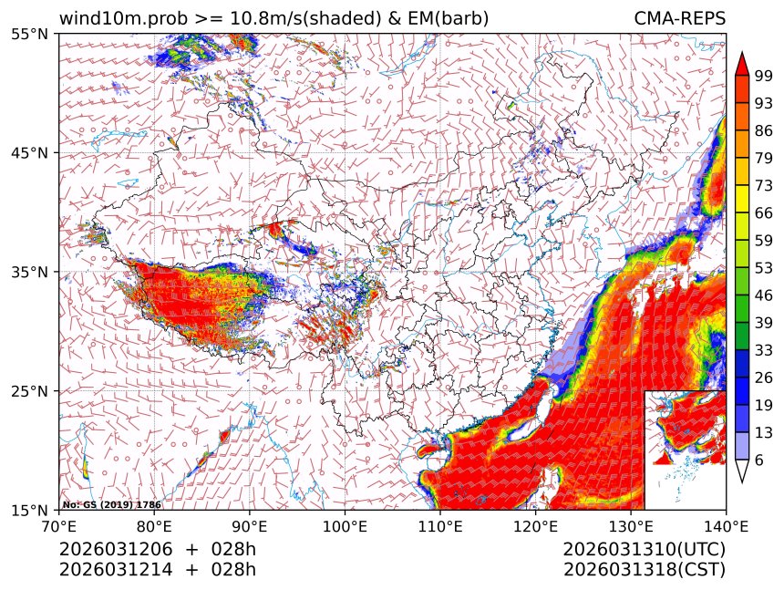 03/12 14时 +028小时