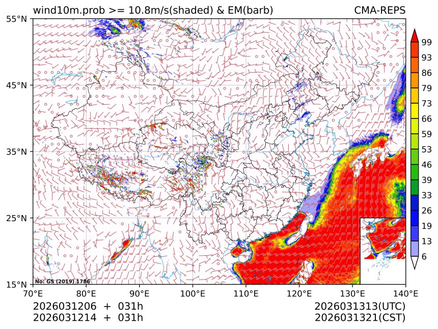 03/12 14时 +031小时