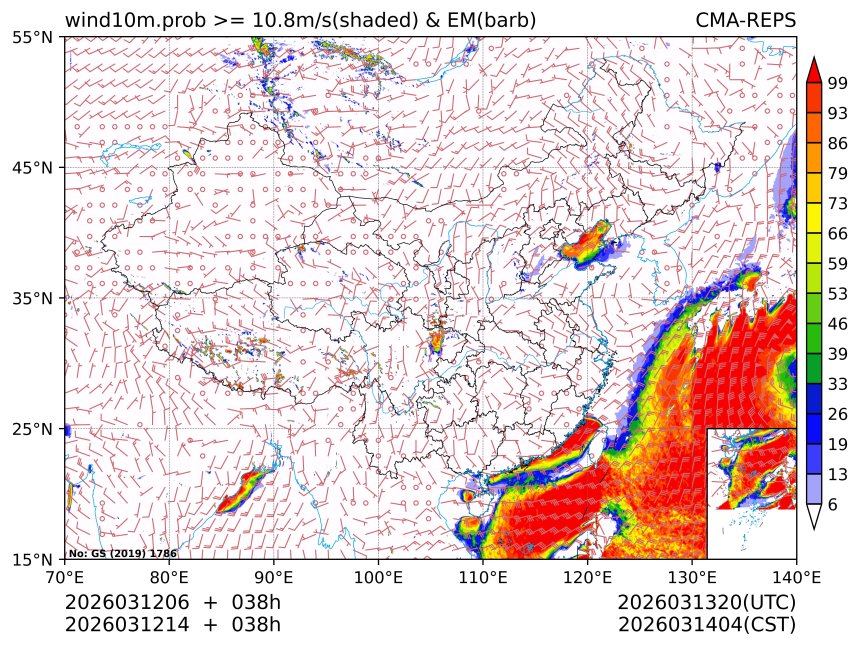 03/12 14时 +038小时