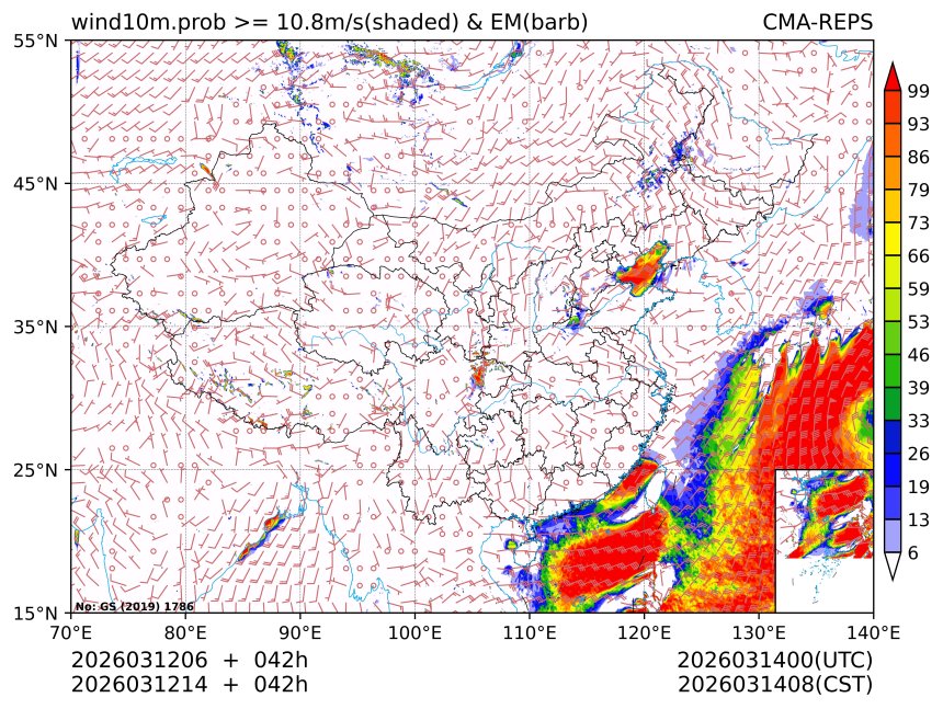 03/12 14时 +042小时