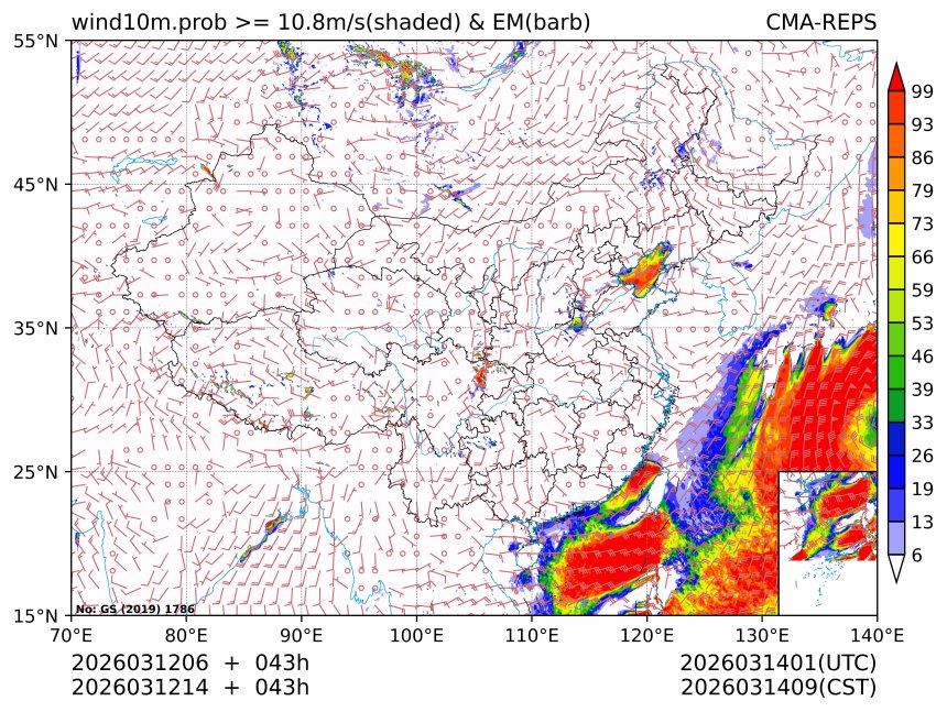 03/12 14时 +043小时