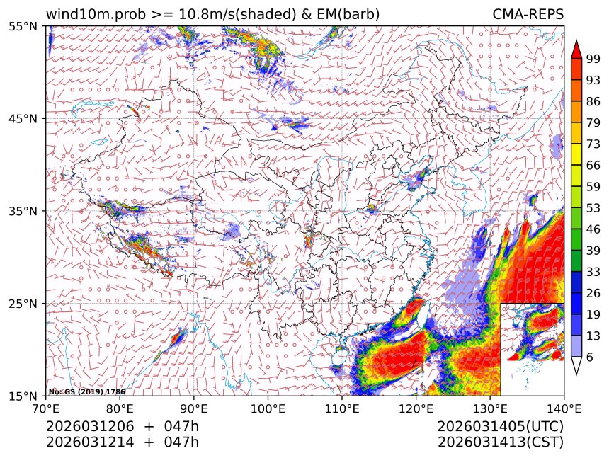 03/12 14时 +047小时