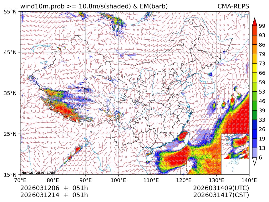 03/12 14时 +051小时