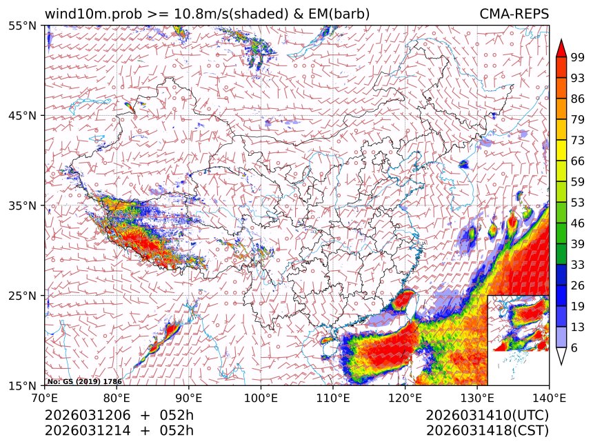 03/12 14时 +052小时