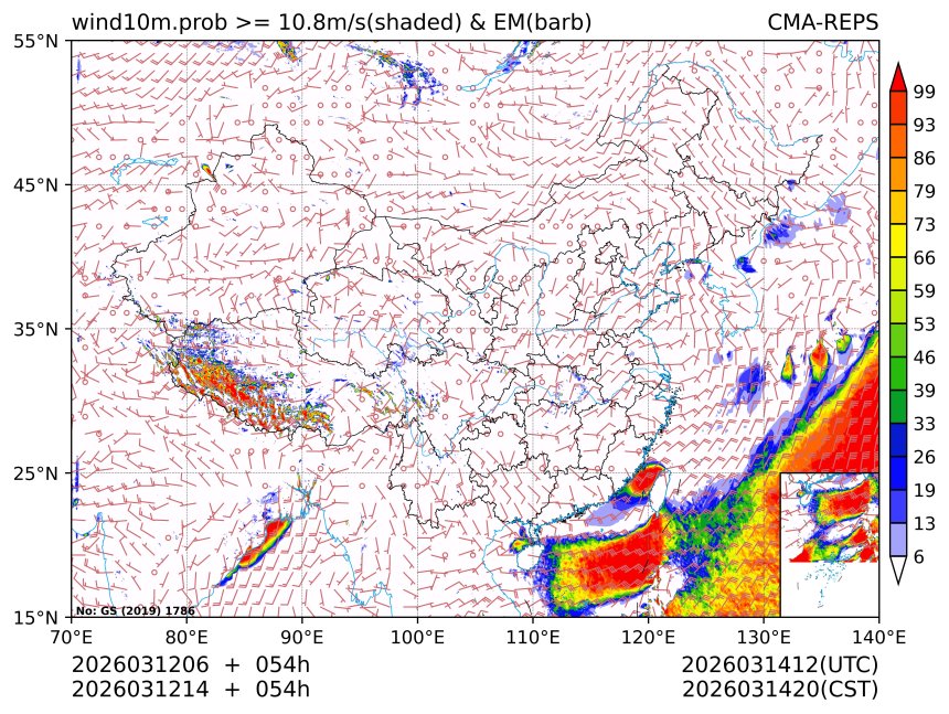 03/12 14时 +054小时