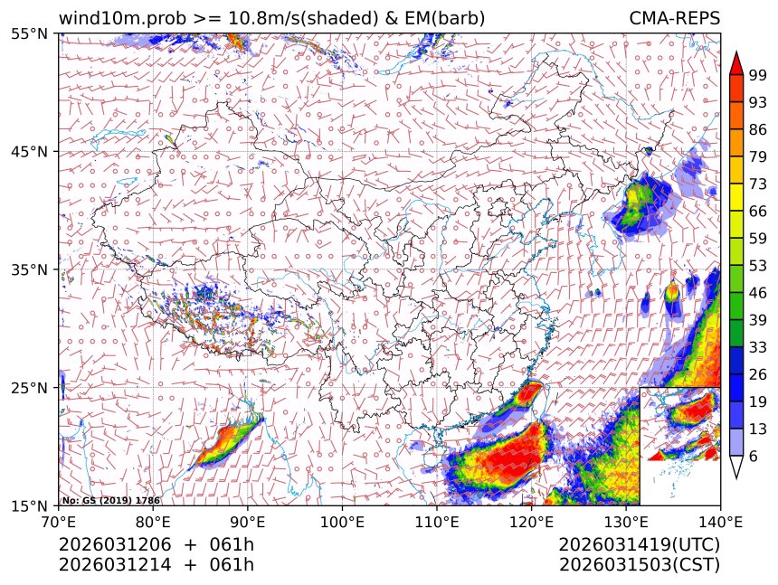 03/12 14时 +061小时