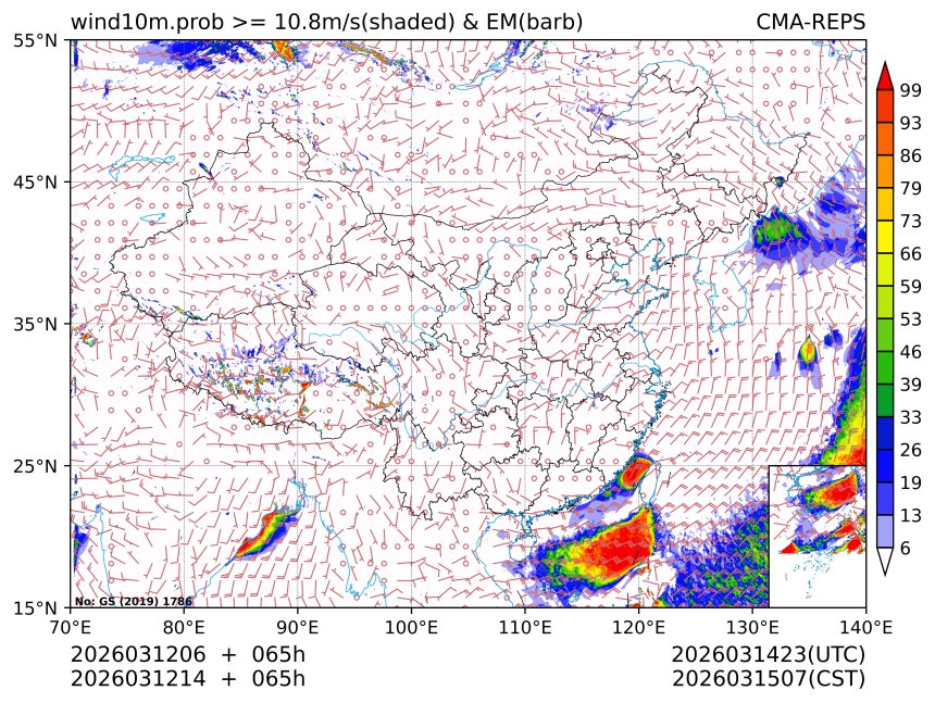 03/12 14时 +065小时