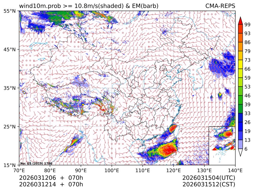 03/12 14时 +070小时
