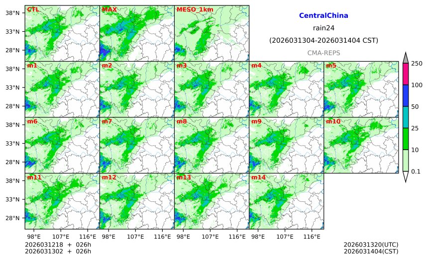 03/12 18时 +026小时