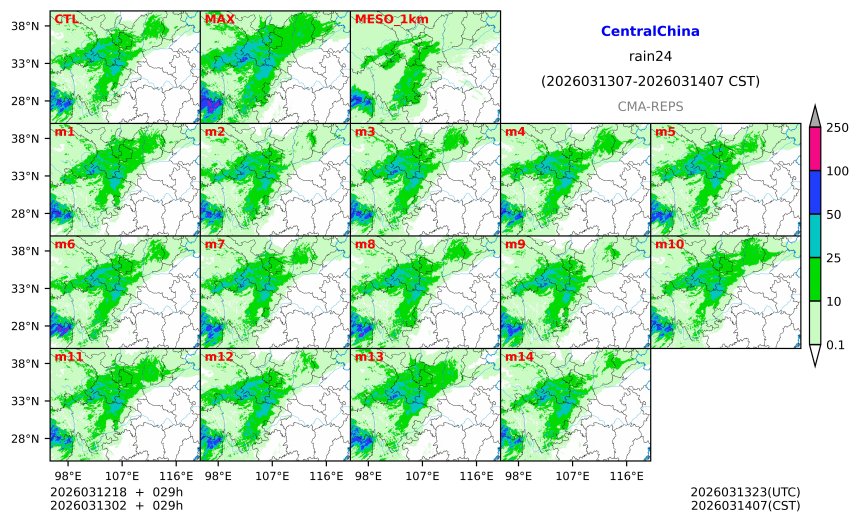 03/12 18时 +029小时