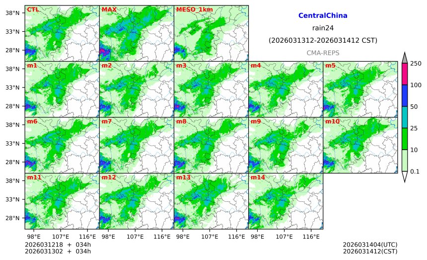 03/12 18时 +034小时