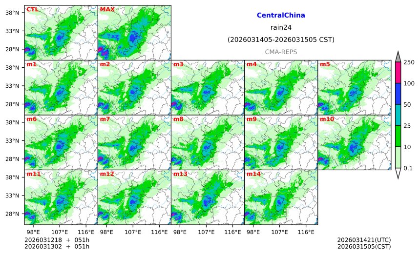 03/12 18时 +051小时