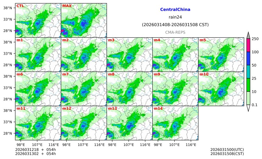 03/12 18时 +054小时
