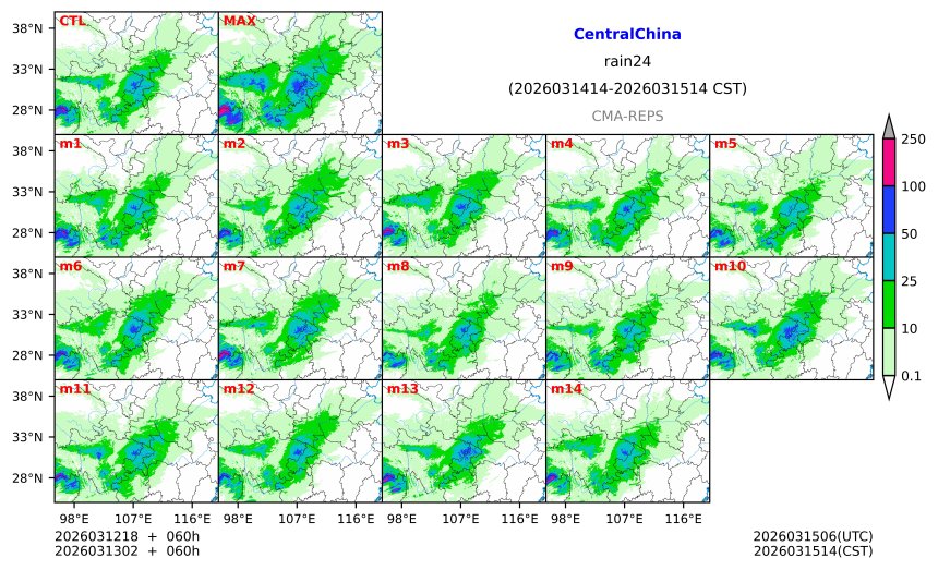 03/12 18时 +060小时