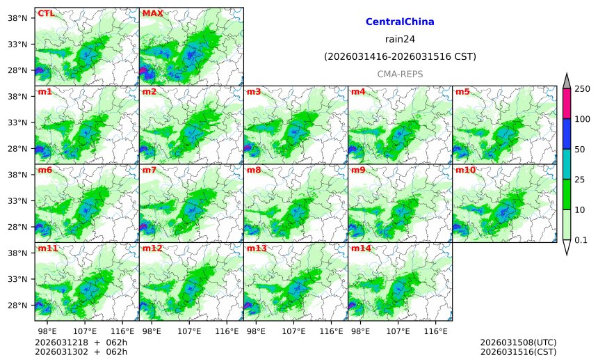 03/12 18时 +062小时