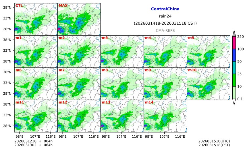 03/12 18时 +064小时