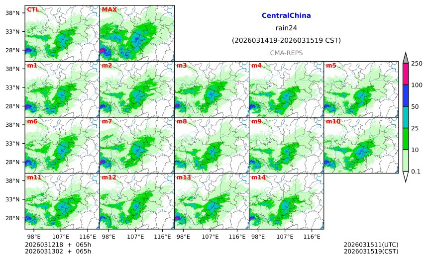 03/12 18时 +065小时