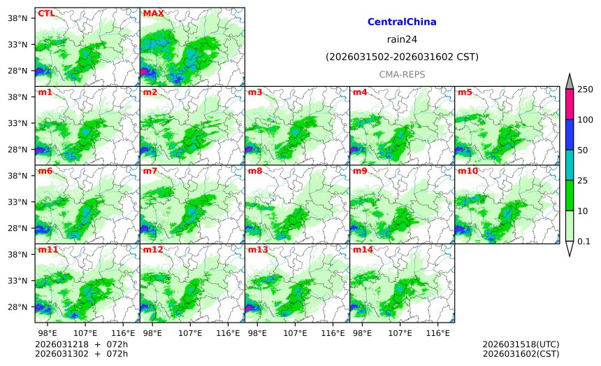 03/12 18时 +072小时
