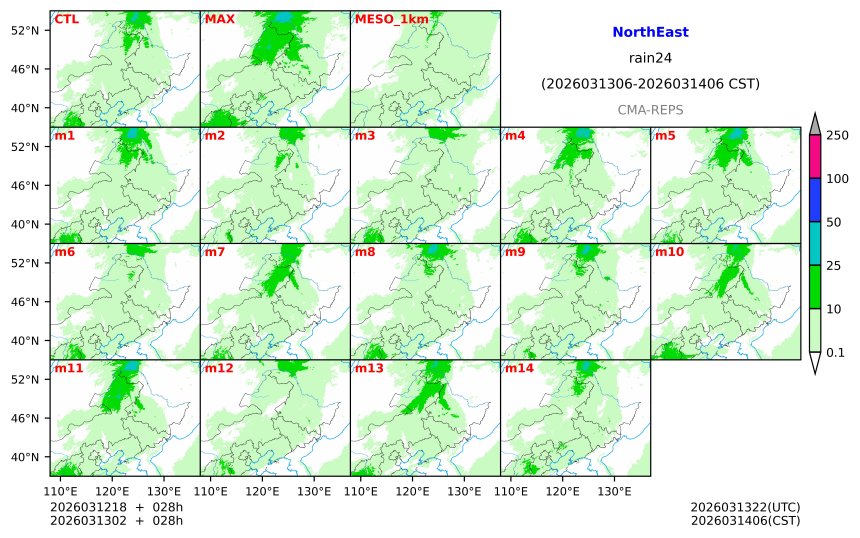 03/12 18时 +028小时