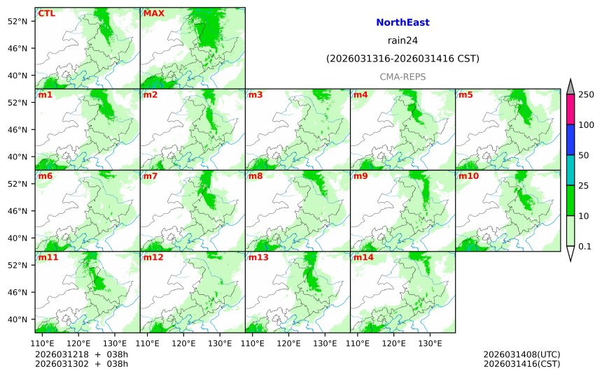 03/12 18时 +038小时