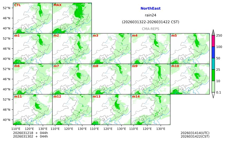 03/12 18时 +044小时