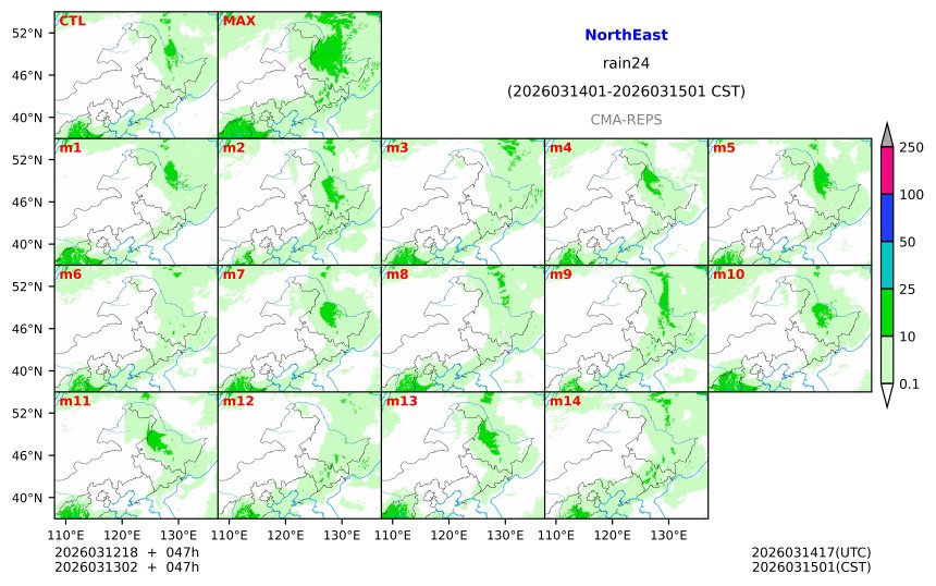 03/12 18时 +047小时