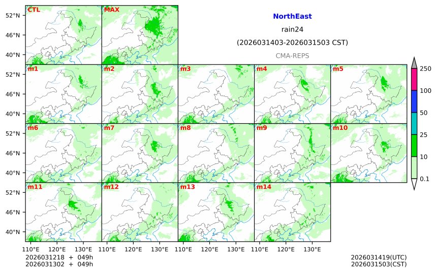 03/12 18时 +049小时