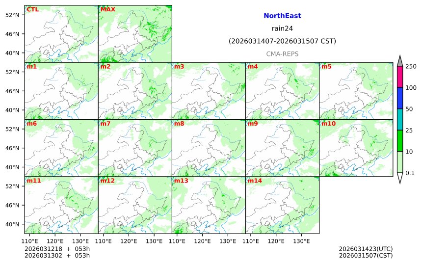 03/12 18时 +053小时